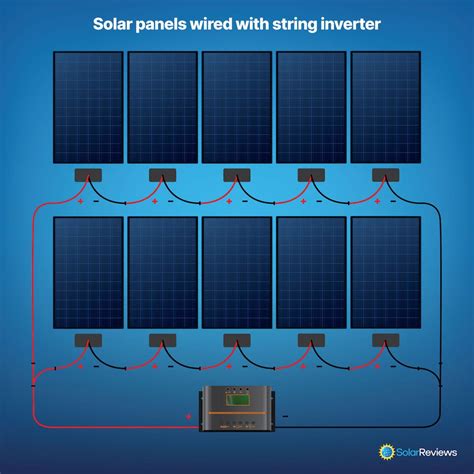 how to wire solar panel in parallel in junction box|how to wire solar panels.